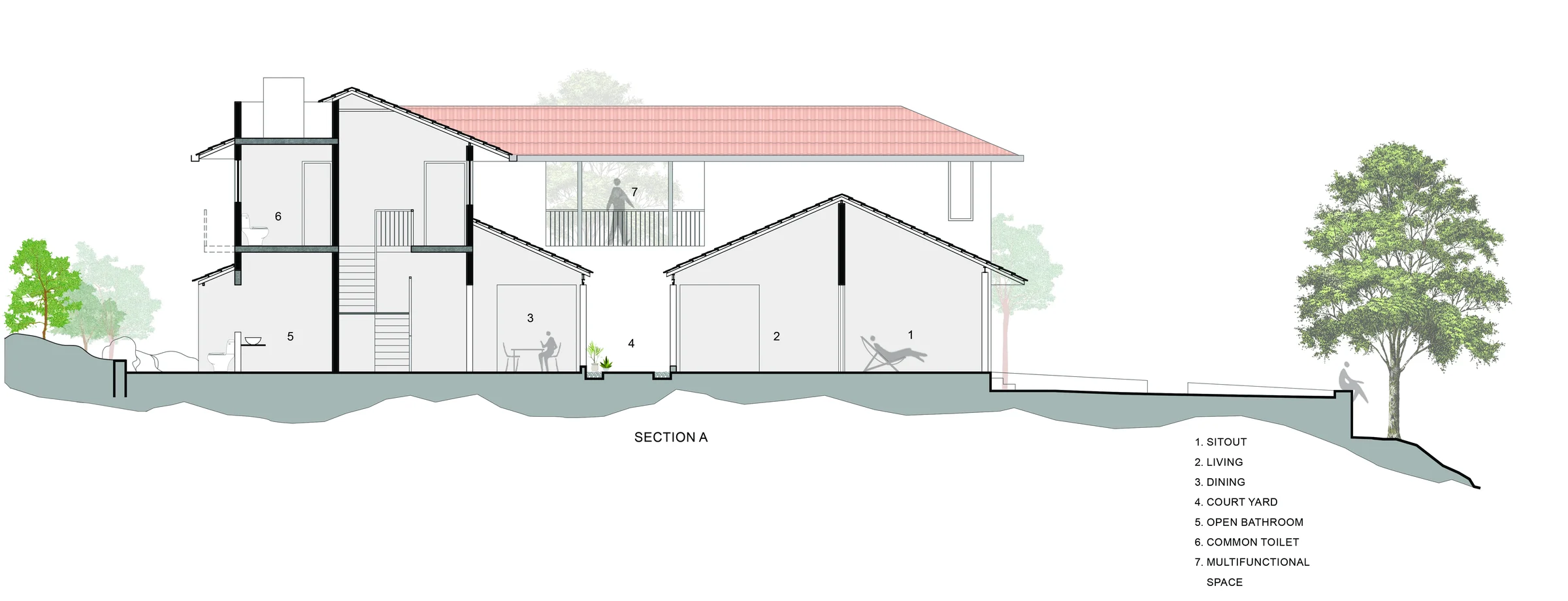 Earthy House — Section A, drawing